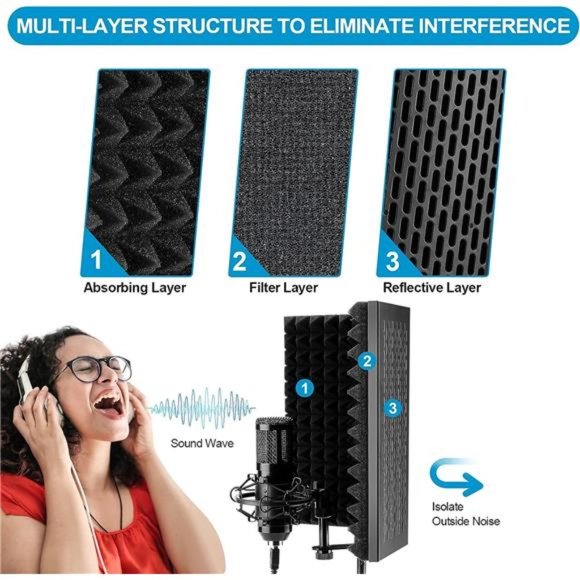 Microphone Isolation Shield, Foldable Adjustable Durable Studio Recording - Picture 5 of 6